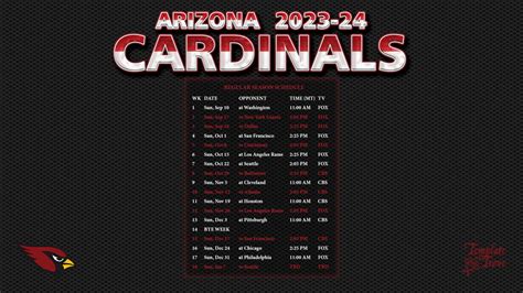 arizona cardinals standings 2023|cardinals 2023 roster.